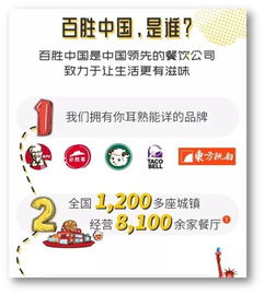 餐饮企业高薪急聘 优质岗位出炉，薪资福利超乎想象！